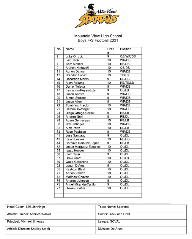 Screen Shot 2021-10-25 at 12.29.01 PM